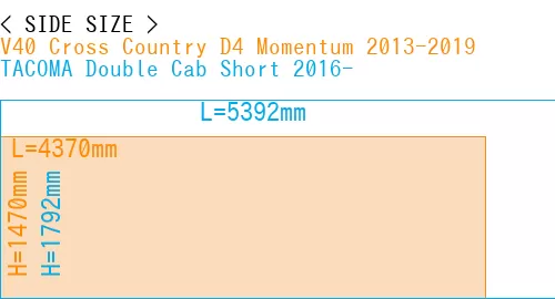 #V40 Cross Country D4 Momentum 2013-2019 + TACOMA Double Cab Short 2016-